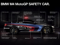 image bmw-m4-safety-car-motogp-2015-jpg
