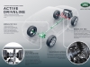 image discovery_sport_active_driveline_infographic_it_300dpi-jpg