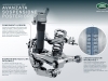 image discovery_sport_rear_suspension_infographic_it_300dpi-jpg