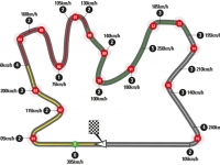 image motogp-test-quatar-2015-1-jpg