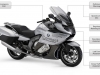 bmw-motorrad-sicurezza