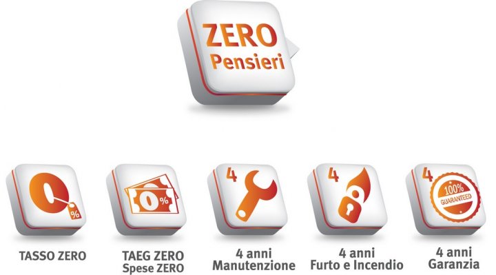 seat-zero-pensieri