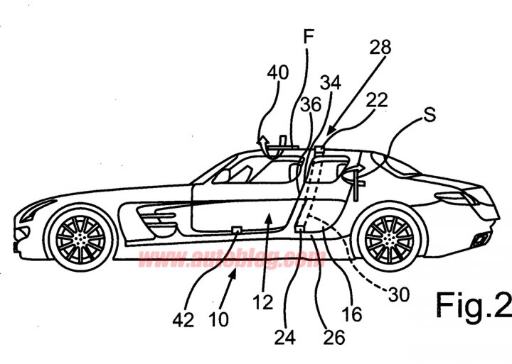 Mercedes Benz SLS 4 porte profilo