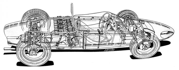 Sergio-Baratto-FERRARI-GILERA-1962