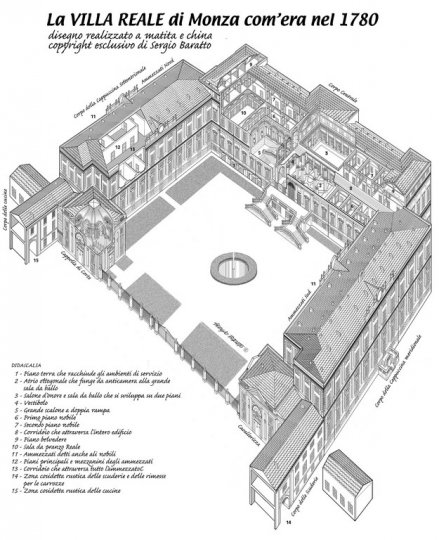 Sergio-Baratto-Villa-Reale-Monza