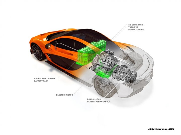 mclaren-p1-struttura-motore mclaren-p1-struttura-motore