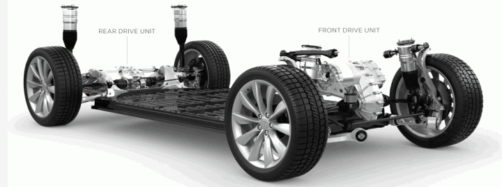 tesla-model-x-telaio tesla-model-x-telaio