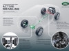 Discovery_Sport_Active_Driveline_Infographic_IT_300dpi