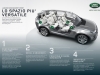 Discovery_Sport_Interior_Versatility_Infographic_IT_300dpi