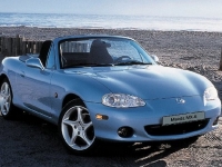 Mazda-MX-5-10