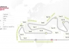 superbike-circuito-portimao