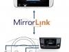 volkswagen-polo-mirrorlink