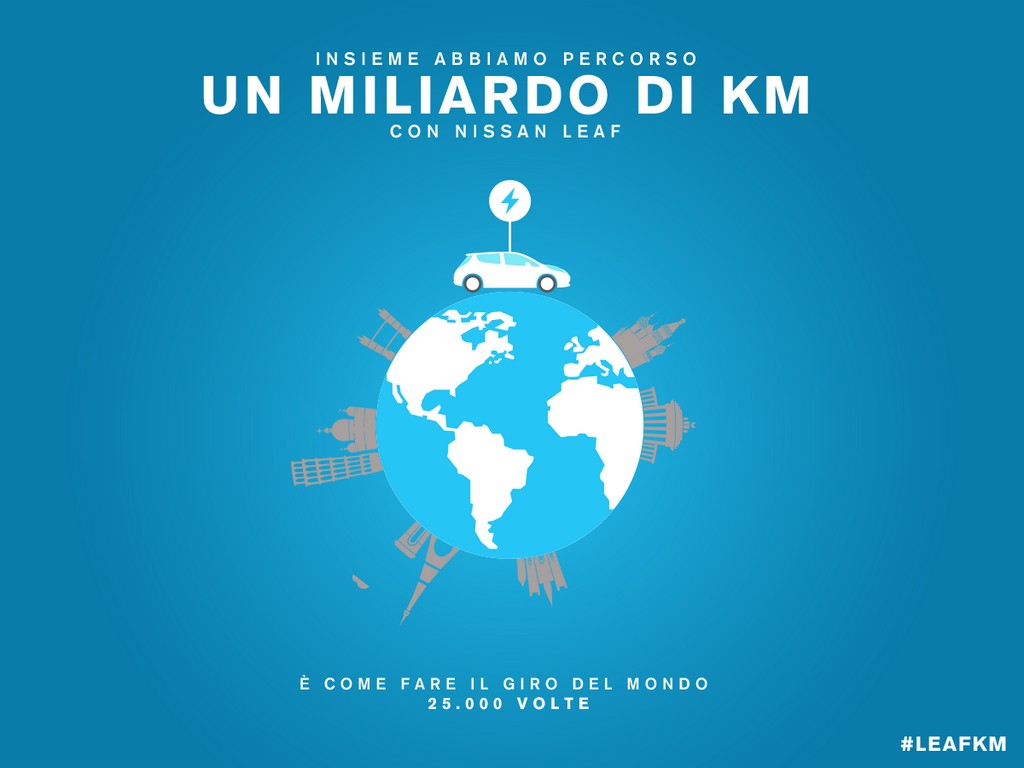 Miliardo KM Nissan LEAF