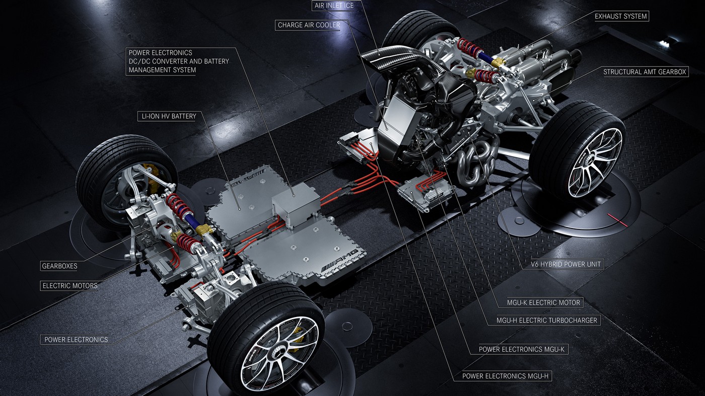 AMG Project ONE Powertrain